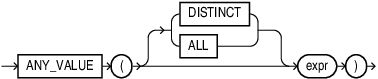 any_value.epsの説明が続きます any_value.epsの説明が続きます