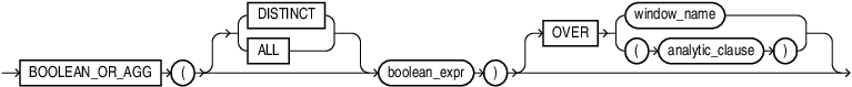 boolean_or_agg.epsの説明が続きます boolean_or_agg.epsの説明が続きます