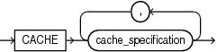 cache_clause.epsの説明が続きます cache_clause.epsの説明が続きます