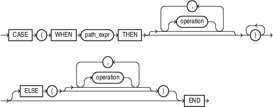 case_op.epsの説明が続きます