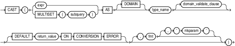 cast.epsの説明が続きます cast.epsの説明が続きます