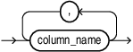 column_name_list.epsの説明が続きます column_name_list.epsの説明が続きます