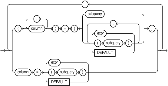 column_value_pairs.epsの説明が続きます