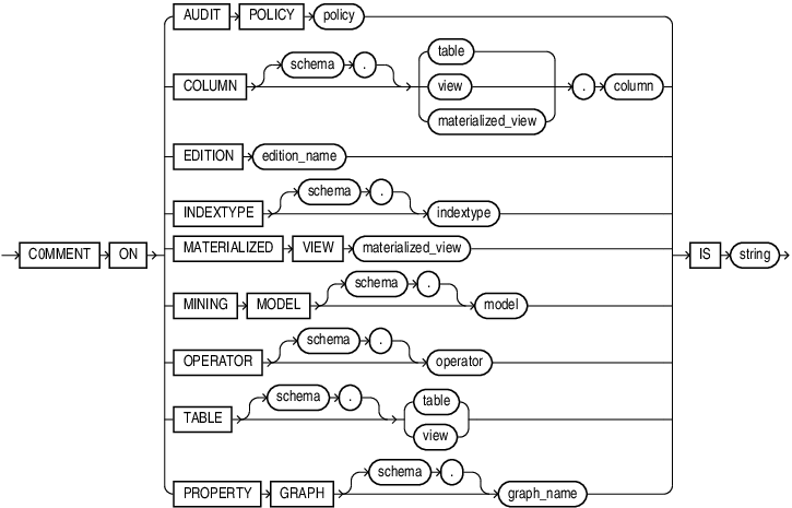 comment.epsの説明が続きます comment.epsの説明が続きます