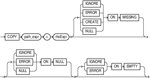 copy_op.epsの説明が続きます