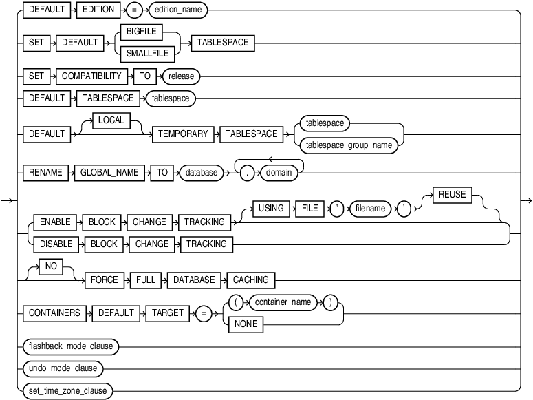 default_settings_clauses.epsの説明が続きます