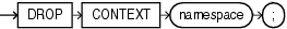 drop_context.epsの説明が続きます drop_context.epsの説明が続きます