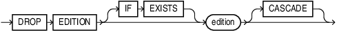 drop_edition.epsの説明が続きます drop_edition.epsの説明が続きます
