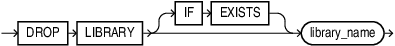 drop_library.epsの説明が続きます drop_library.epsの説明が続きます