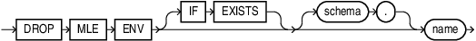 drop_mle_env.epsの説明が続きます drop_mle_env.epsの説明が続きます