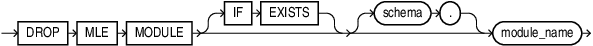drop_mle_module.epsの説明が続きます drop_mle_module.epsの説明が続きます