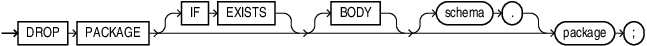 drop_package.epsの説明が続きます drop_package.epsの説明が続きます