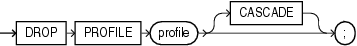 drop_profile.epsの説明が続きます drop_profile.epsの説明が続きます