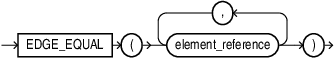edge_equal_predicate.epsの説明が続きます edge_equal_predicate.epsの説明が続きます