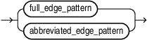 edge_pattern.epsの説明が続きます edge_pattern.epsの説明が続きます