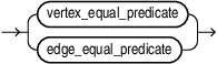 element_equal_predicate.epsの説明が続きます element_equal_predicate.epsの説明が続きます