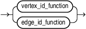element_id_function.epsの説明が続きます element_id_function.epsの説明が続きます