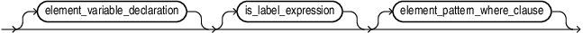 element_pattern_filler.epsの説明が続きます element_pattern_filler.epsの説明が続きます
