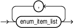 enum_list.epsの説明が続きます enum_list.epsの説明が続きます