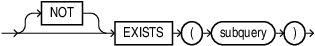 existential_expression.epsの説明が続きます existential_expression.epsの説明が続きます