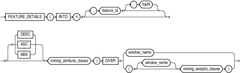 feature_details_analytic.epsの説明が続きます feature_details_analytic.epsの説明が続きます