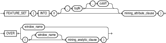 feature_set_analytic.epsの説明が続きます feature_set_analytic.epsの説明が続きます