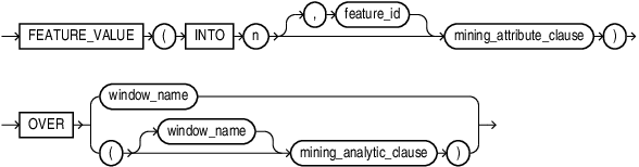 feature_value_analytic.epsの説明が続きます