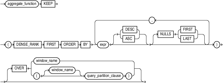 first.epsの説明が続きます first.epsの説明が続きます
