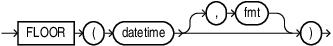 floor_datetimes.epsの説明が続きます floor_datetimes.epsの説明が続きます