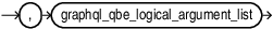 graphql_qbe_logical_argument_list_continue.epsの説明が続きます graphql_qbe_logical_argument_list_continue.epsの説明が続きます