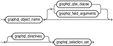 graphql_query.epsの説明が続きます graphql_query.epsの説明が続きます