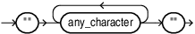 graphql_string_value.epsの説明が続きます graphql_string_value.epsの説明が続きます