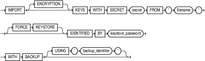 import_keys.epsの説明が続きます import_keys.epsの説明が続きます