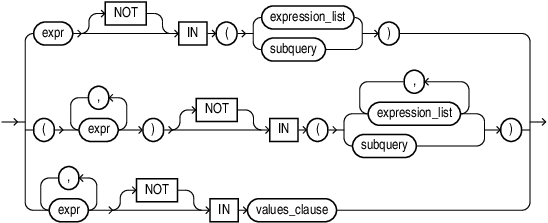 in_condition.epsの説明が続きます