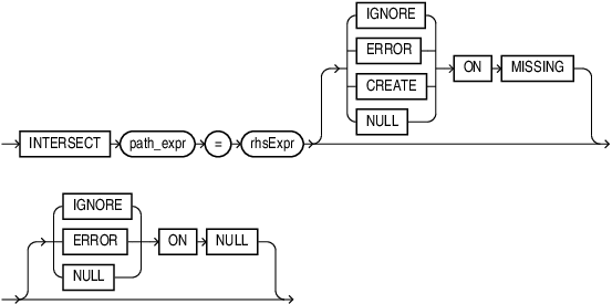 intersect_op.epsの説明が続きます