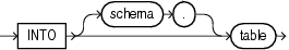 into_clause.epsの説明が続きます into_clause.epsの説明が続きます