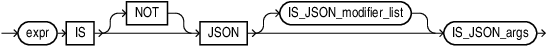 is_json_condition.epsの説明が続きます is_json_condition.epsの説明が続きます