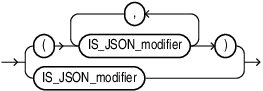 is_json_modifier_list.epsの説明が続きます is_json_modifier_list.epsの説明が続きます