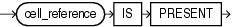 is_present_condition.epsの説明が続きます is_present_condition.epsの説明が続きます