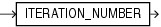 iteration_number.epsの説明が続きます iteration_number.epsの説明が続きます