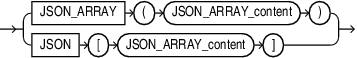 json_array.epsの説明が続きます