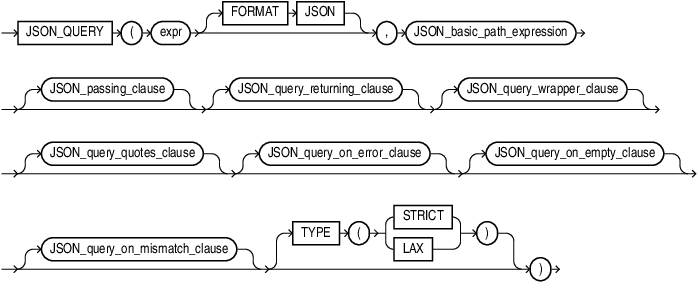 json_query.epsの説明が続きます json_query.epsの説明が続きます