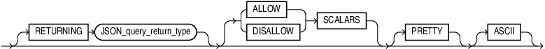 json_query_returning_clause.epsの説明が続きます json_query_returning_clause.epsの説明が続きます