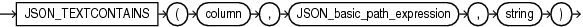 json_textcontains_condition.epsの説明が続きます json_textcontains_condition.epsの説明が続きます
