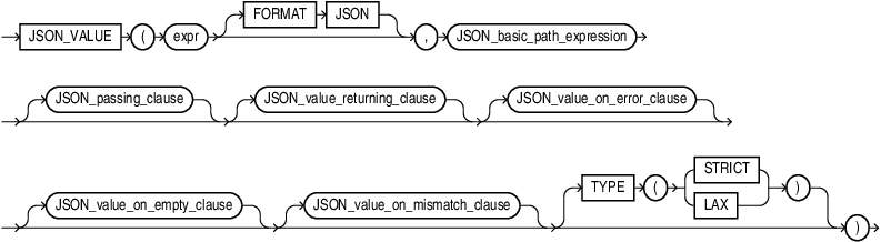 json_value.epsの説明が続きます