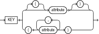 key_clause.epsの説明が続きます key_clause.epsの説明が続きます