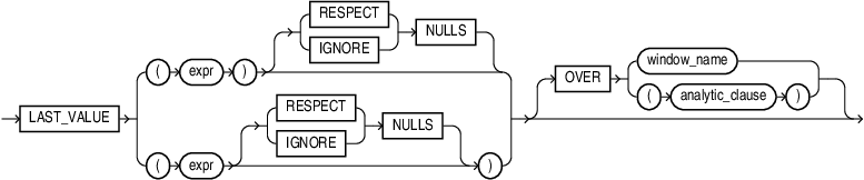last_value.epsの説明が続きます last_value.epsの説明が続きます