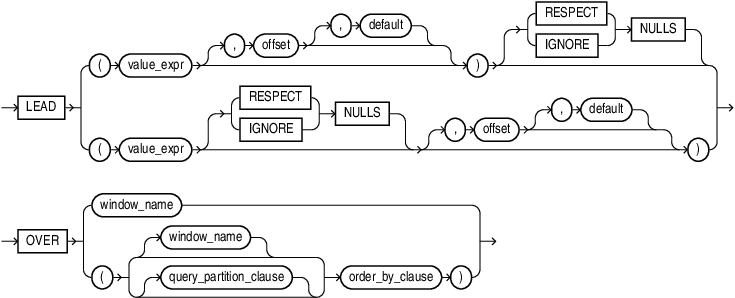 lead.epsの説明が続きます lead.epsの説明が続きます