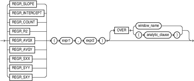 linear_regr.epsの説明が続きます