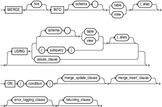merge.epsの説明が続きます